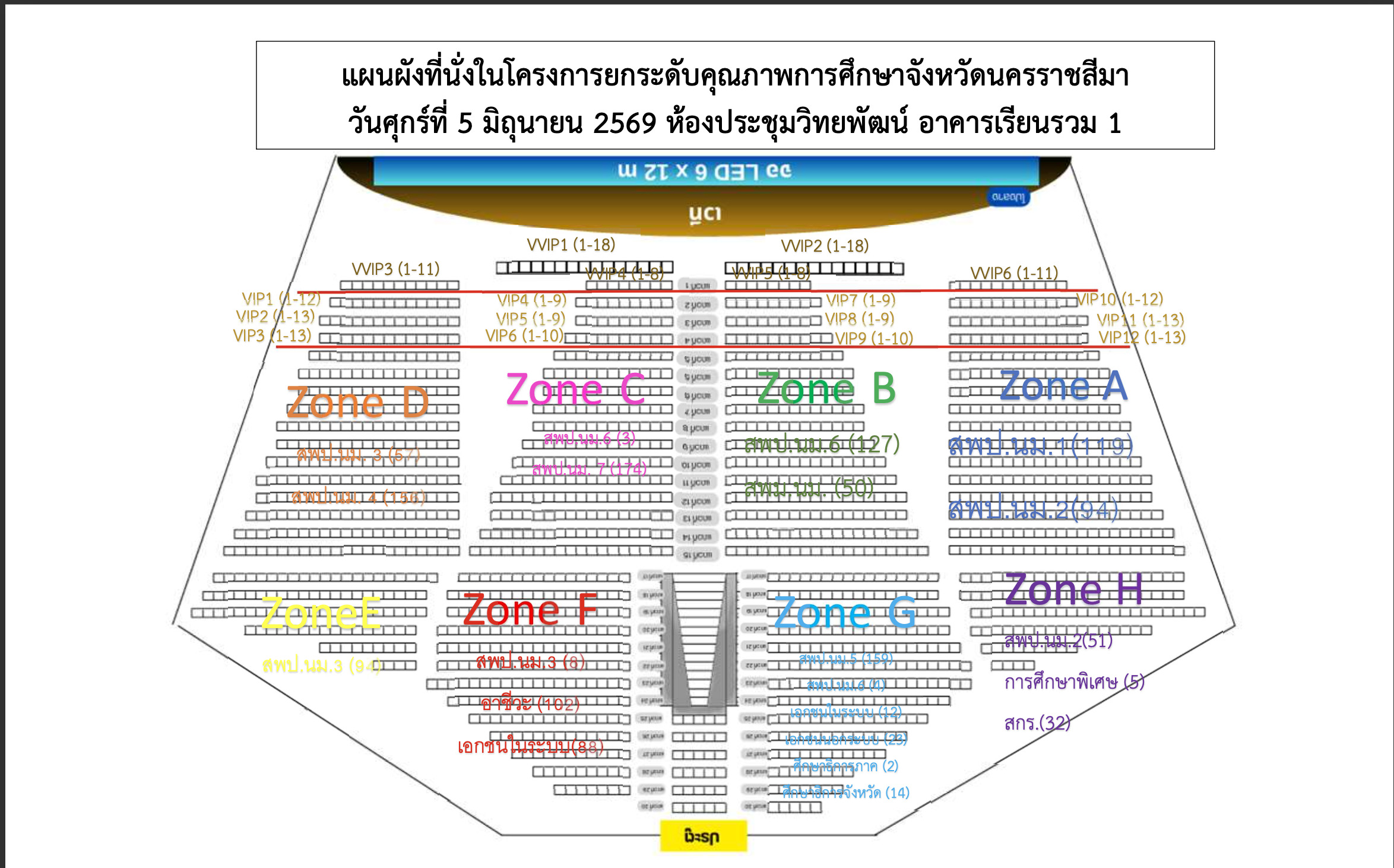 ผัง ZONE ที่นั่ง